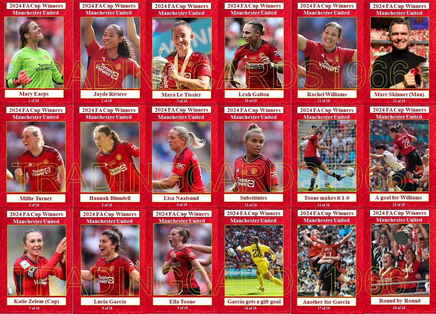 2024 Women's FA Cup Winners - Manchester United