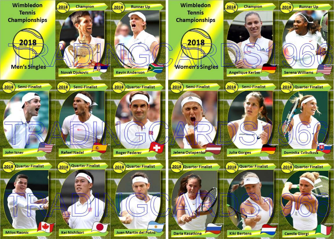 Wimbledon 2018 Open Tennis Championships