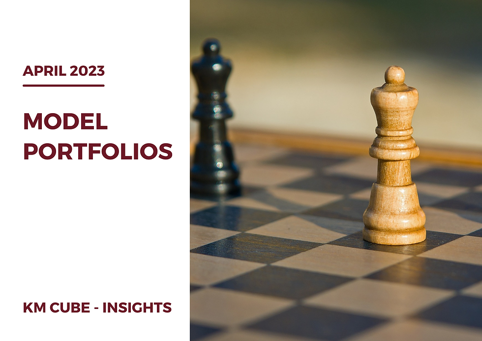 Model Portfolios (weights) – April 2023