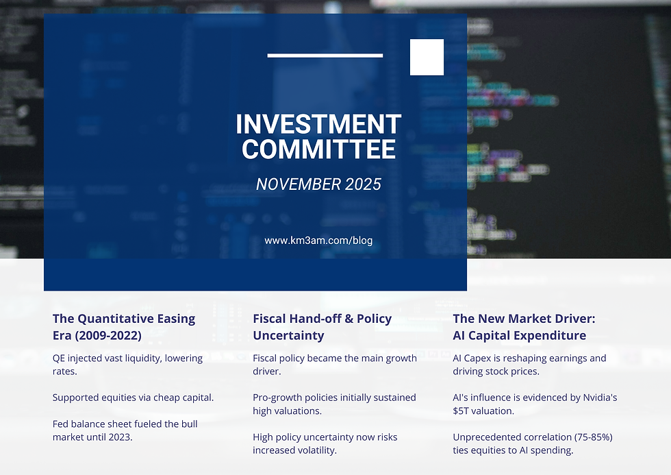 Investment Committee - At a Glance