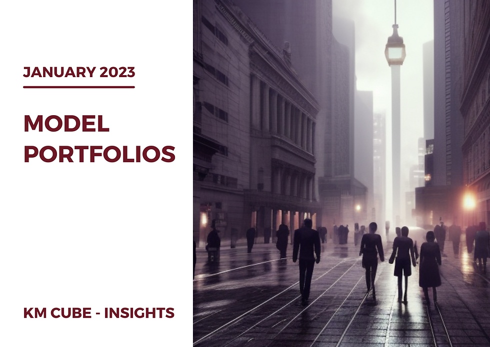 Model Portfolios (weights) – January 2023