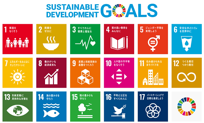 SDGs.png