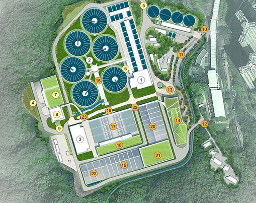 Water Plant (WSD)