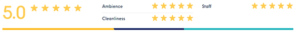 5 star reviews