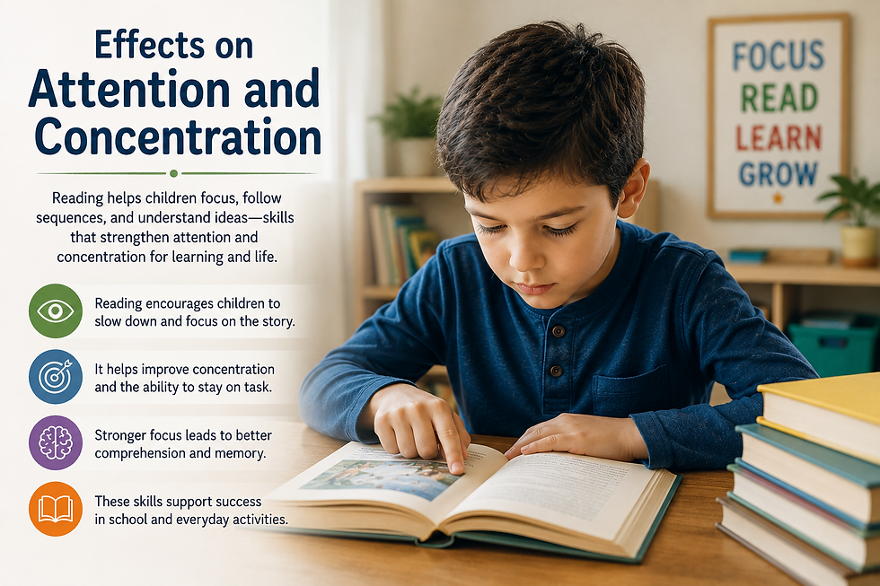 Youth reading, literacy development, learning to read