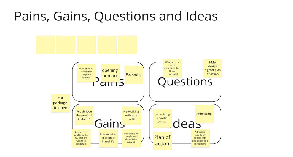 Rights Chocolate-2_Page_4.jpg