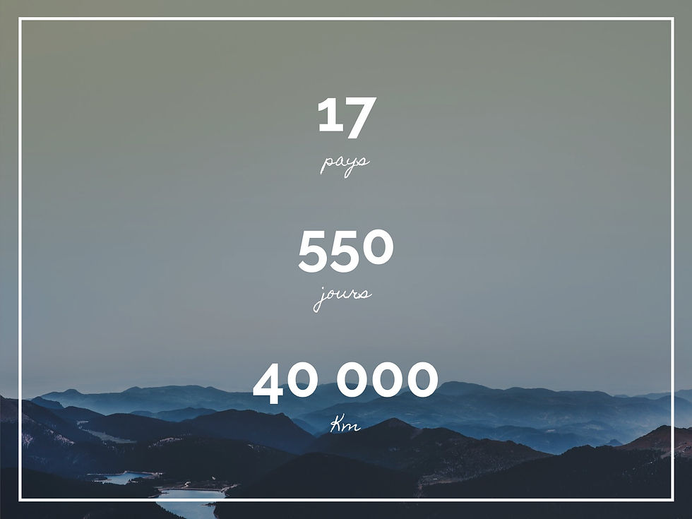 Julien et Cindy - 17 pays