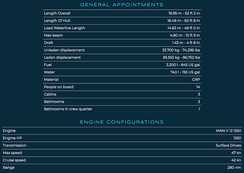 Captura de pantalla 2020-07-21 a la(s) 0