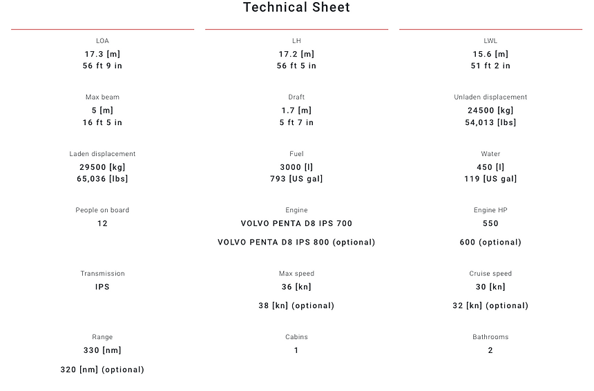 Captura de pantalla 2023-03-05 a la(s) 21.49.33.png