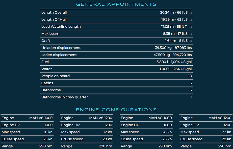 Captura de pantalla 2020-07-20 a la(s) 2