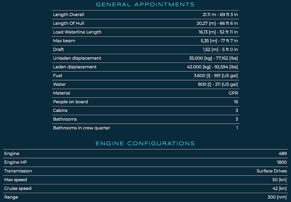Captura de pantalla 2020-07-21 a la(s) 0