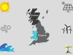 RENEWABLES IN THE UK - PART 2 | WALES