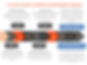 Revised K-12 Data Science LEarning Progression Timeline .png