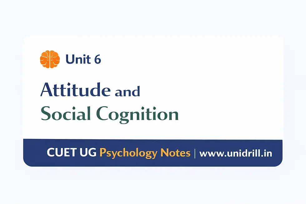 PSYCHOLOGY CUET
