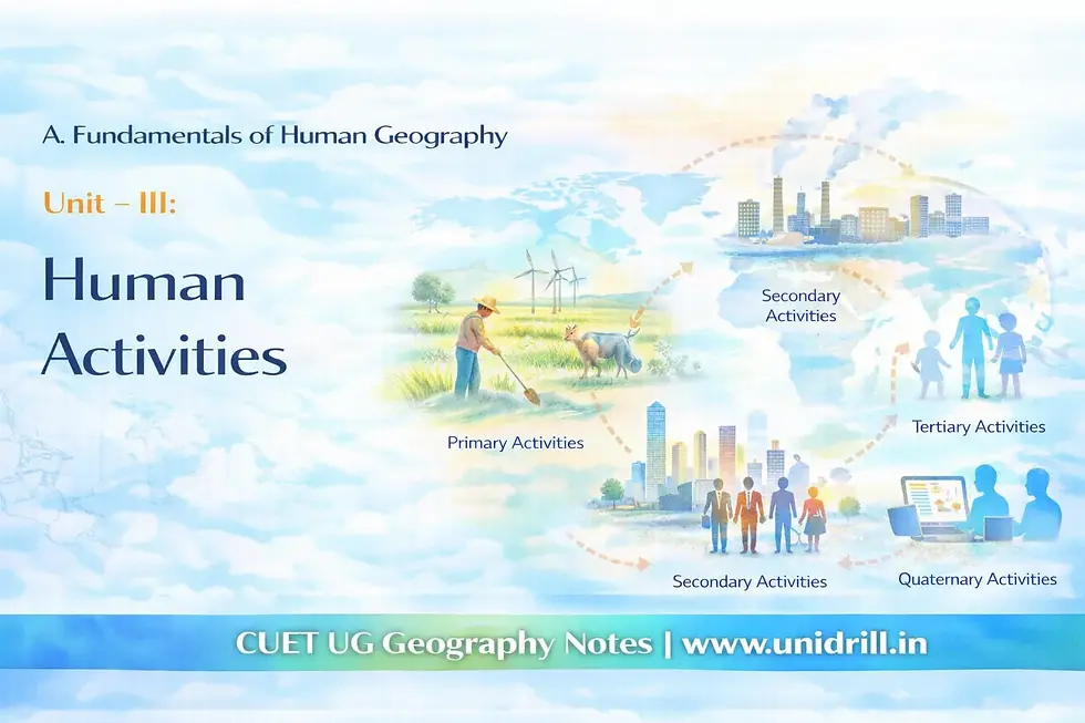 geography
