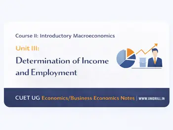 Determination of Income and Employment (Course - II, Unit - III)