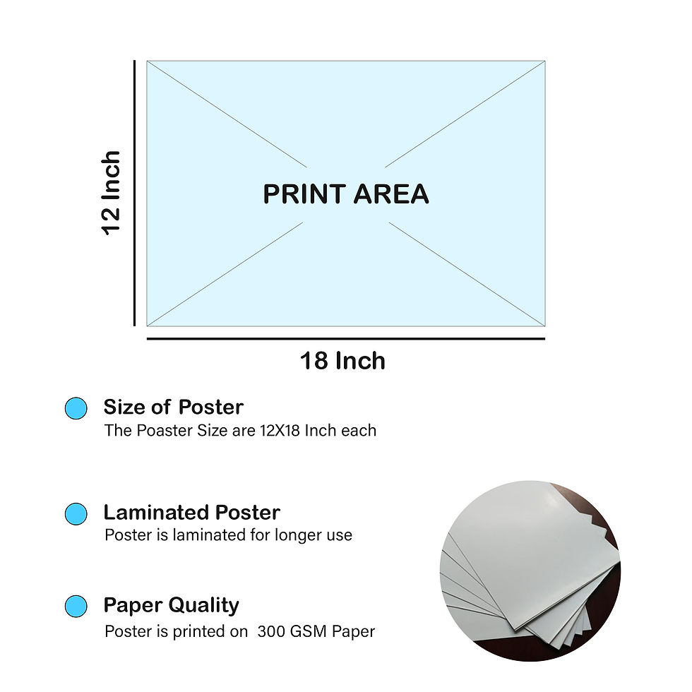 Thumbnail: WENS Set Of 4 HD Digital Printed Cute Baby Poster