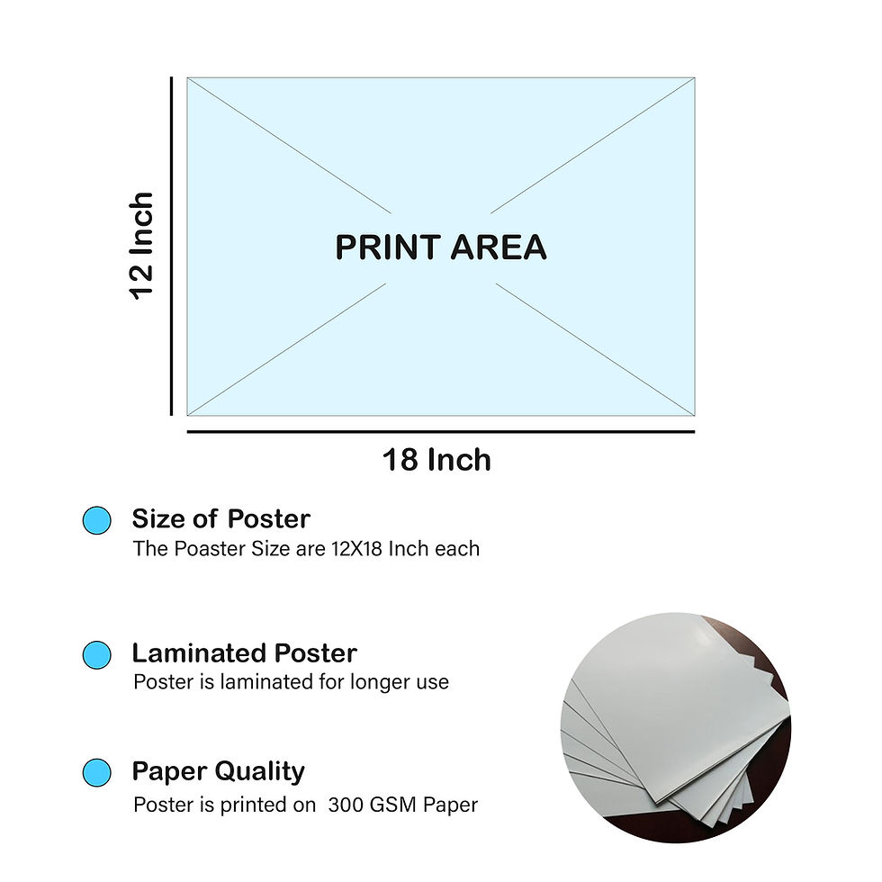 Thumbnail: WENS Set Of 4 HD Digital Printed Cute Baby Poster