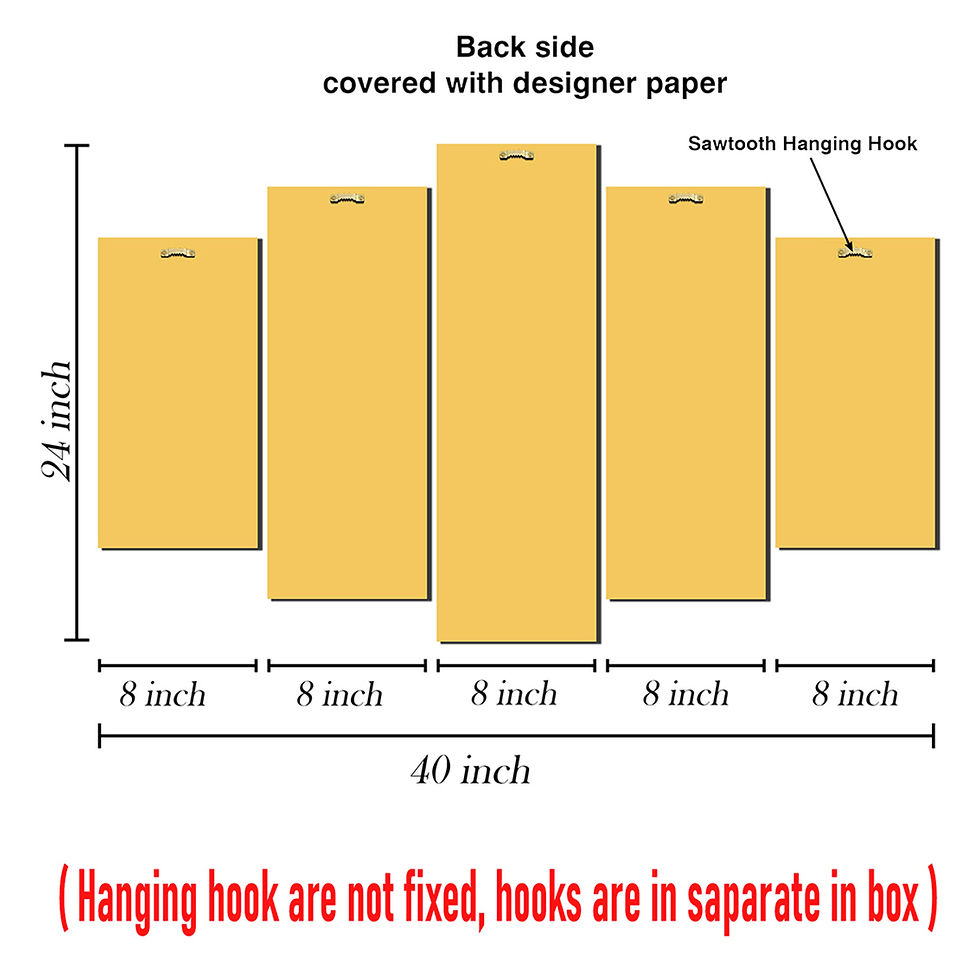 Thumbnail: WENS "London Bridge" Laminated 5 Panels Wall Art (24x40 Inch)