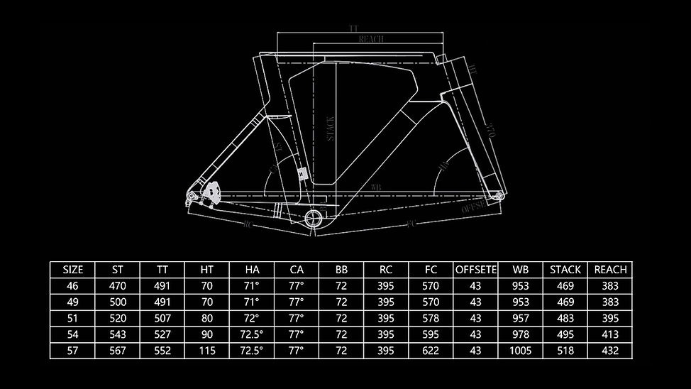 Triathlon Bike Geometrie
