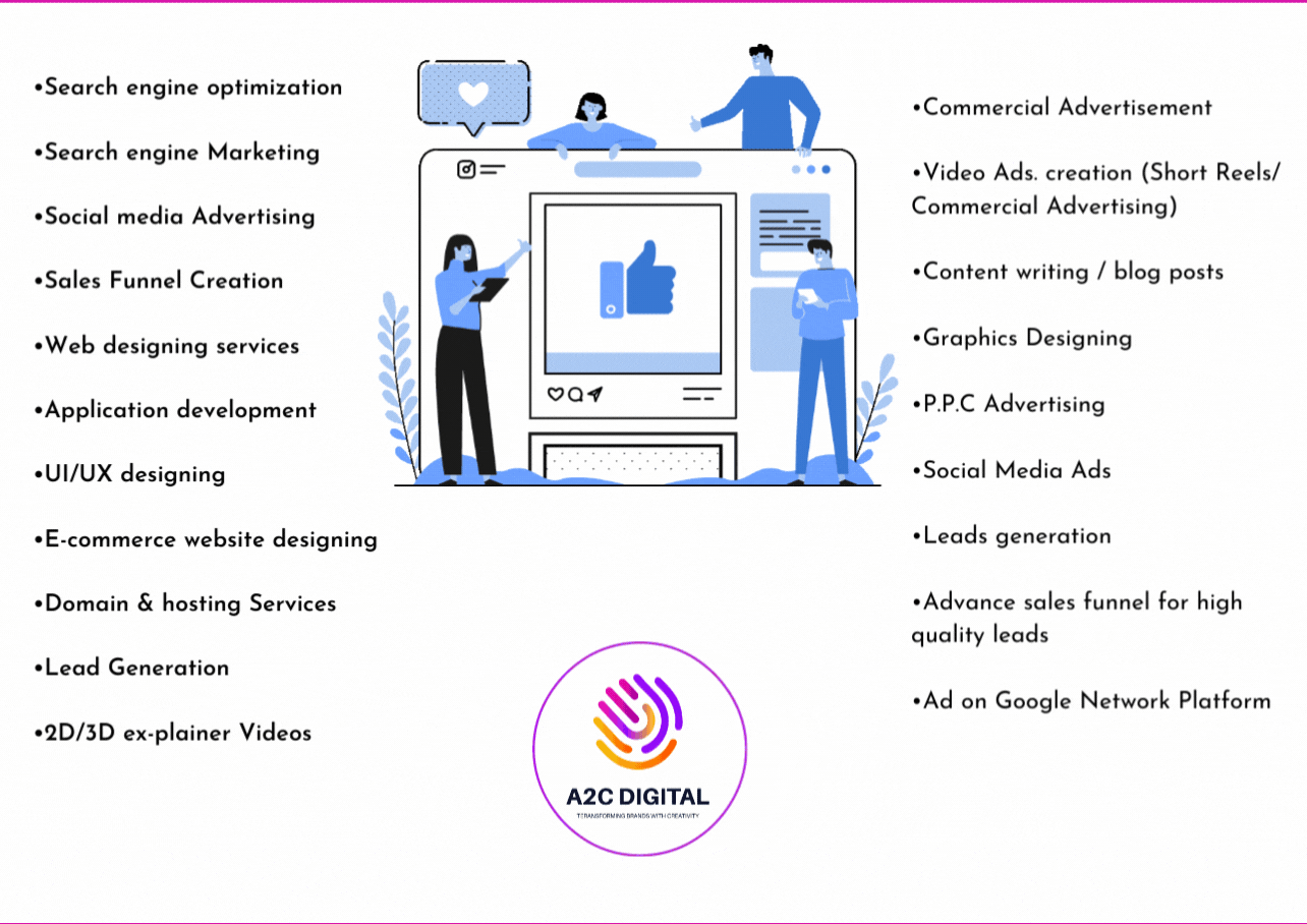 A2C Digital Marketing services.gif