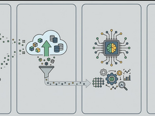 [구축 및 실증 완료] 에스에스엠아이, 니티놀 제조기업 티니코에 AI 예지보전 시스템 구축