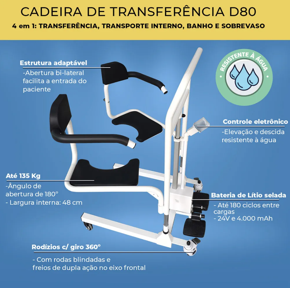 Miniatura: CADEIRA DE TRANSFERENCIA D80