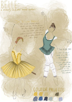 Belle Initial Designs