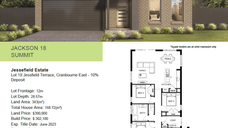 Cranbourne East House from under $700,000