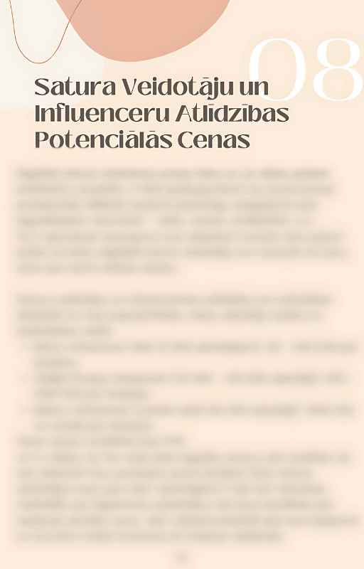 Sīktēls: Influenceru Mārketings Tavam Biznesam