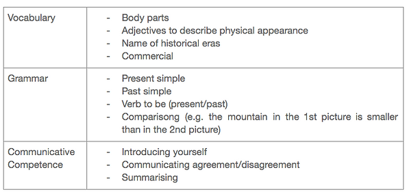 Screen Shot 2019-12-15 at 10.01.47 PM.pn