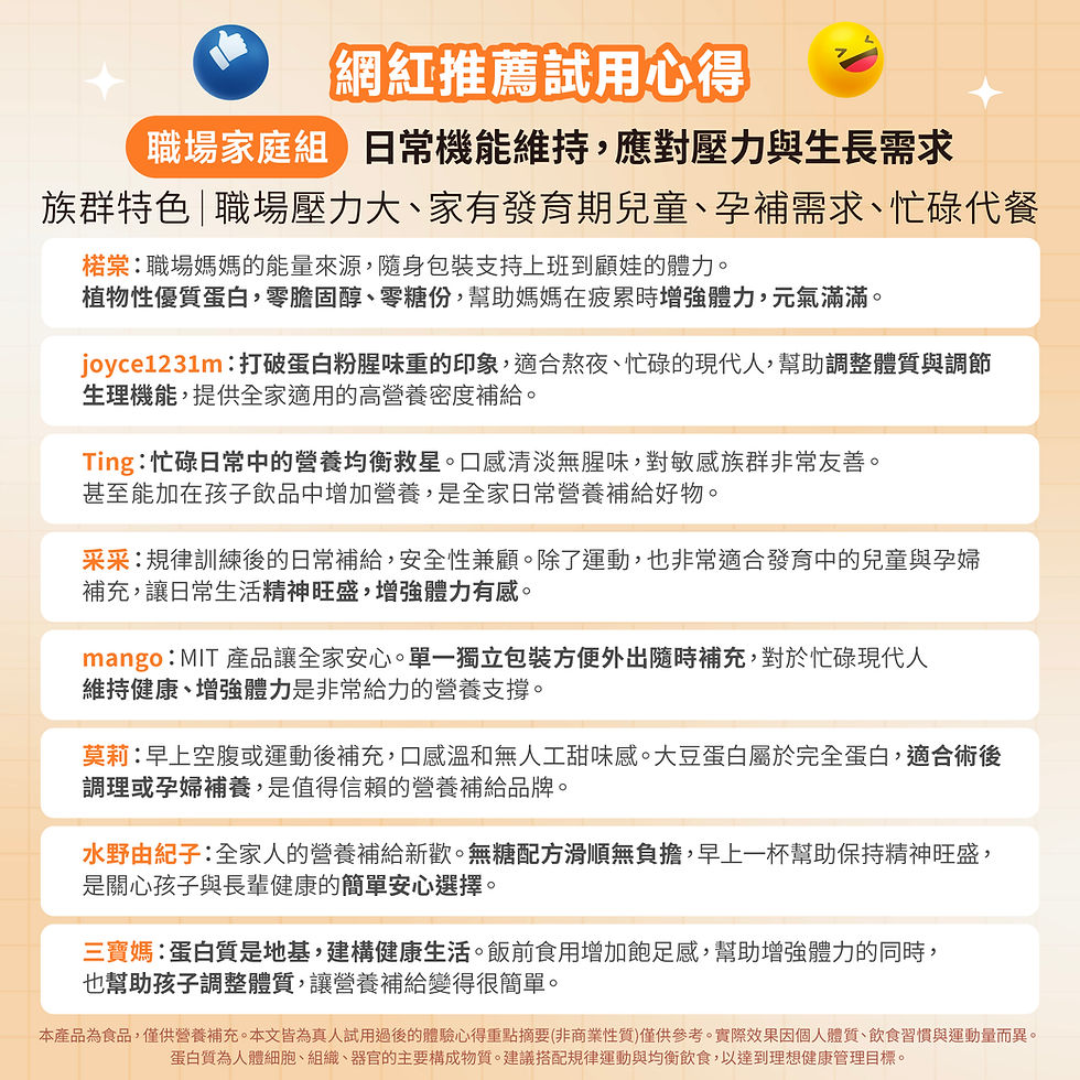 縮圖：ISP高優質蛋白33包 / 盒