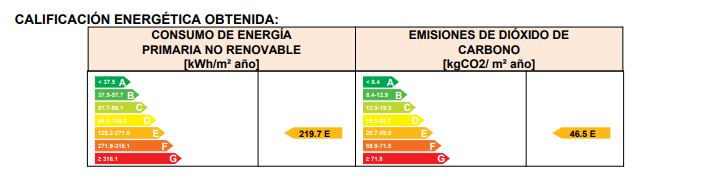 Miniatura: Piso AMARA