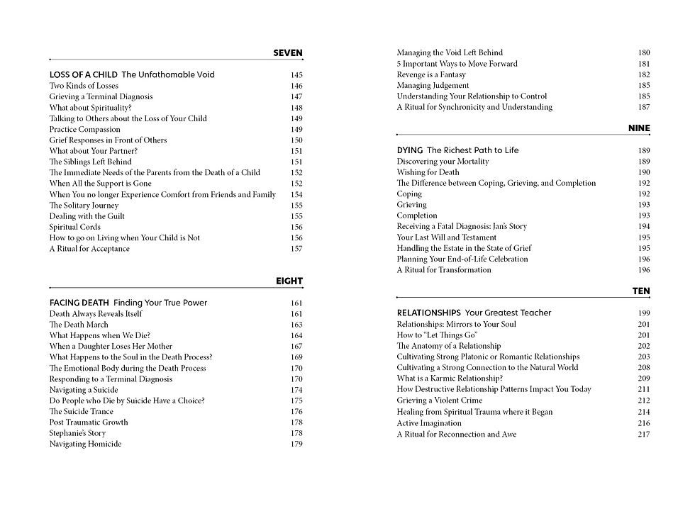 Thumbnail: Transformative Grief: An Ancient Ritual of Healing