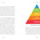 Thumbnail: Chakras: Comprehensive Guide Book.