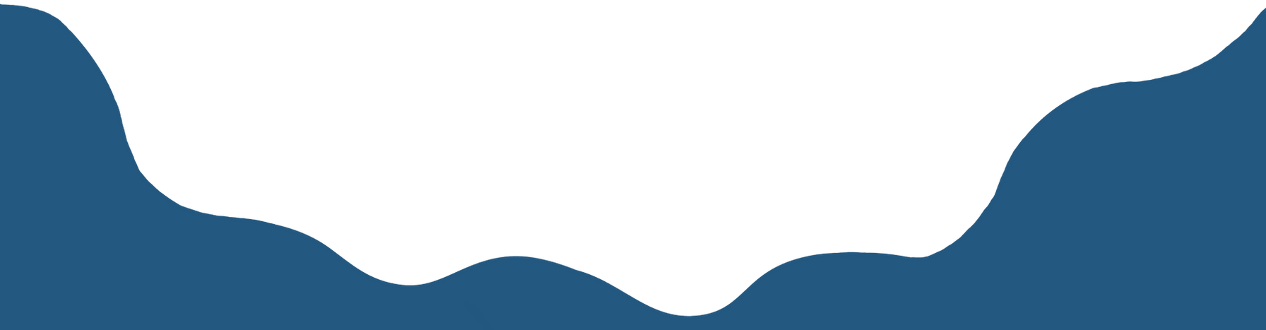 Enterprise Incentive Management for Timeshare & Vacation Ownership Operations