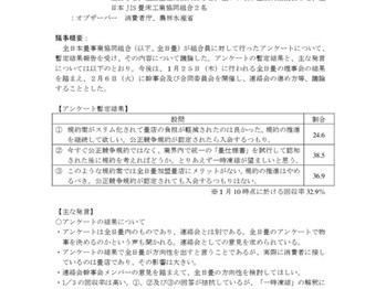 畳類公正競争規約作成連絡会 第18回 幹事会 概要
