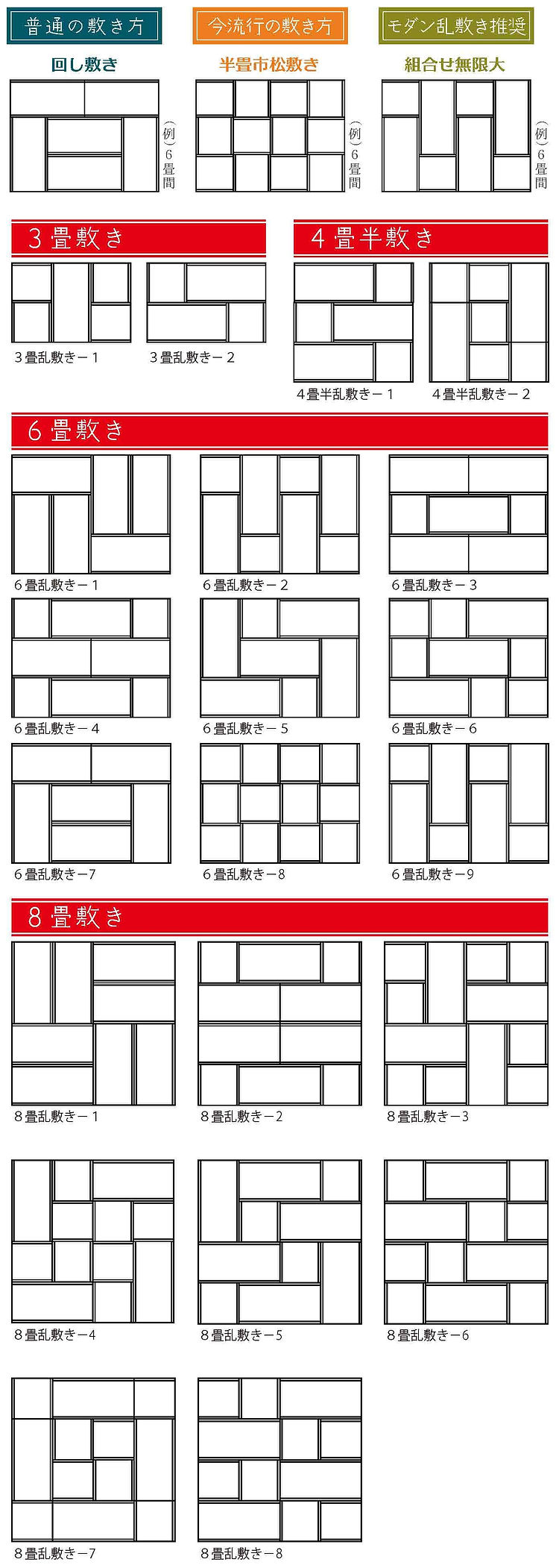 平野製畳株式会社,モダン乱敷き畳,三重県,鈴鹿市,畳屋,畳店,畳替え,畳リフォーム,襖,障子,網戸,敷き方