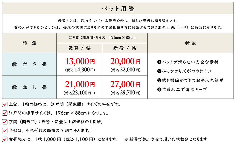 三重県伊賀市,百地畳店,畳屋,ペット用畳,価格,料金