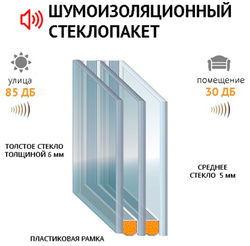 ПРОЕКТ 3