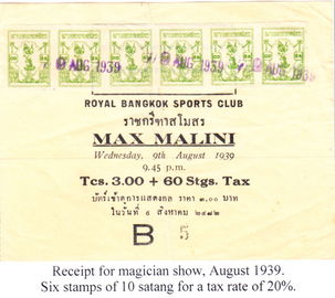 Jos Sanders, exhibit Thailand Revenues 1939 -1992, Bangkok September 2026.