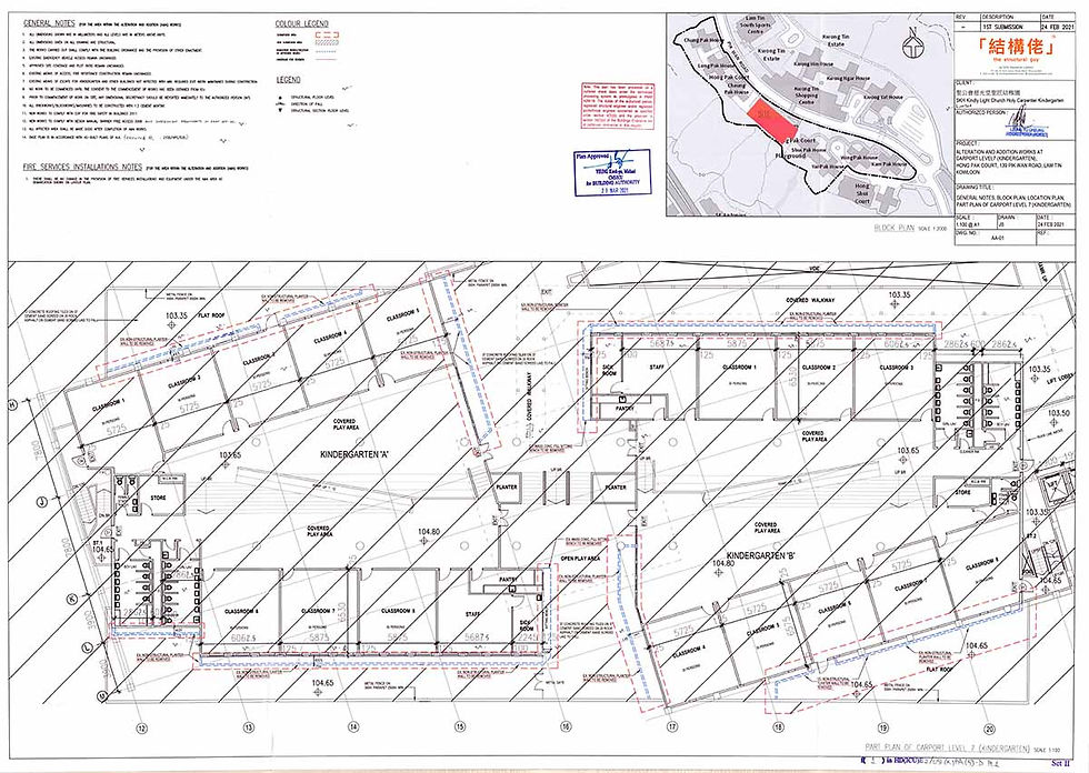 Approval Plan (1 of 2)