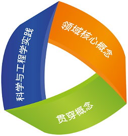 ngss-ch.png