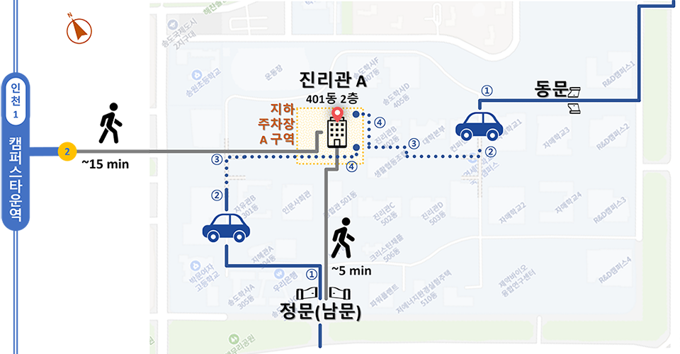 contact_way-to-approach_02.png