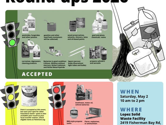 May 2: Household Hazardous Waste Round-Up on Lopez!