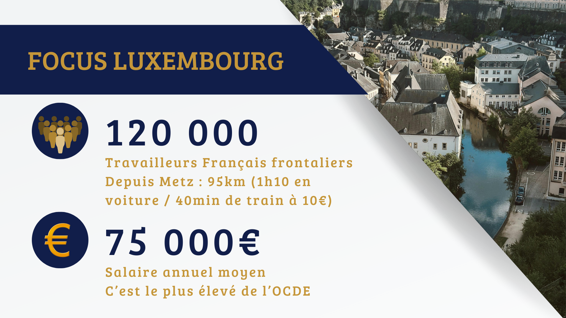 Travailler au Luxembourg