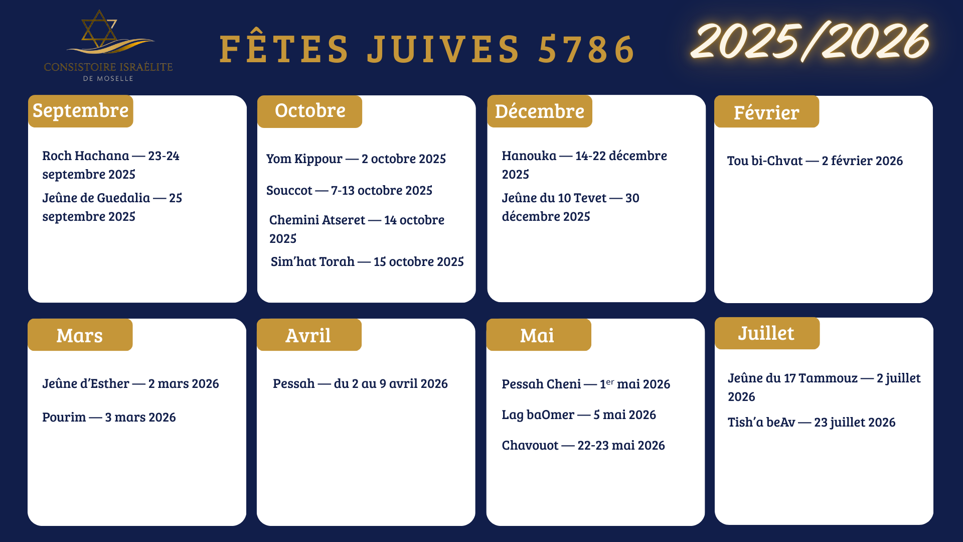 Calendrier des fêtes juives 5786 (2025-2026)