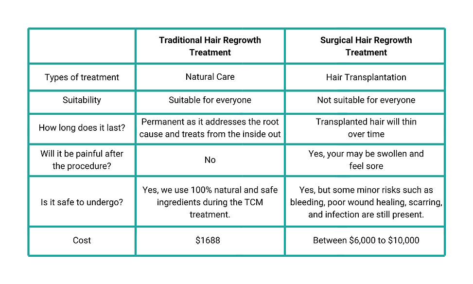 Why you should choose us_ (1).png