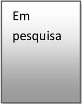 33 Colleta da Silva Muller