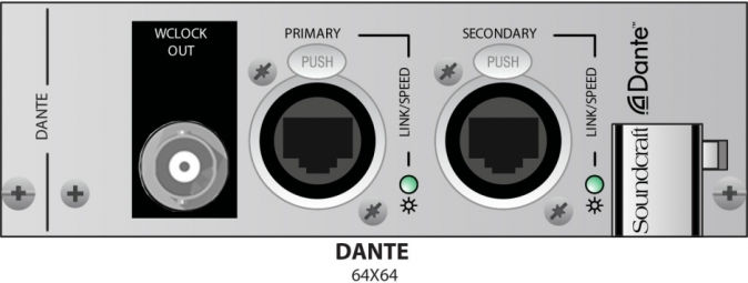 SF ViSB Dante Card